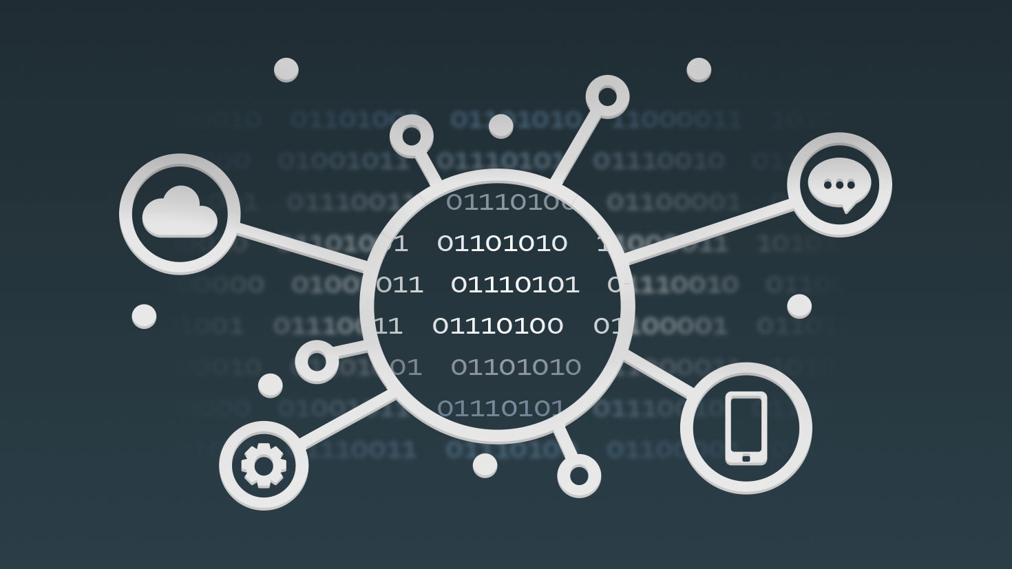 Digital Transformation in Kurdistan